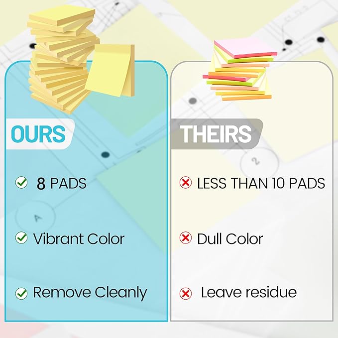 (8 Pack) Sticky Notes 3x3 in Canary Yellow, Clean Removal, Recyclable, Self-Stick Pads, Easy to Post for Home, Office, Notebook