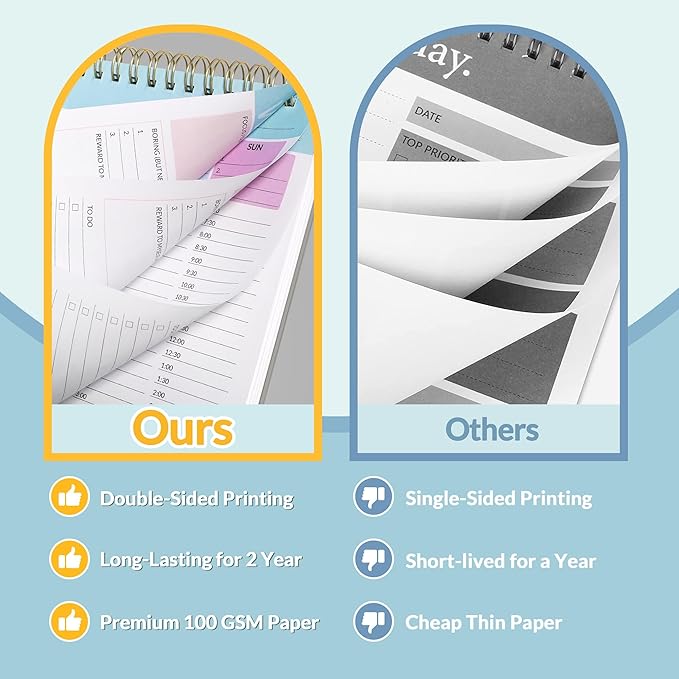 SUNEE Weekly To Do List Notepad - Last for 2 Years, 52 Undated Sheets, 8.5"×11", Spiral Weekly Desk Planner Pad for Adults and Kids, School, Home & Office - Colorful