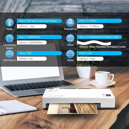 Laminator, 4 in 1 Laminator Machine with 40 Laminating Sheets, A4 Laminating Machine Hot & Cold with Paper Trimmer & Corner Rounder, 9-Inch Personal Thermal Laminator for Home School Office