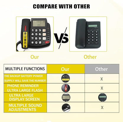 New Multifunctional Desktop Phone for The Elderly, with Photo Storage, Quick Dialing, Large Display Screen, Large Buttons, Adjustable Ringtone, Large Indicator Light,Hands Free Function