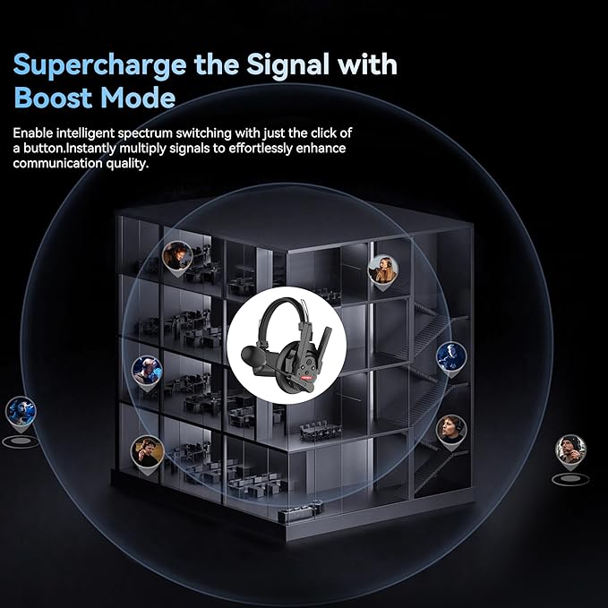 SYNCO XTalk XPro Wireless Intercom Headset with Antenna Enhanced Signal Reception 2.4GHz Full Duplex Random Master Device Design for Team Communication Headset (Xpro5 Five Users)