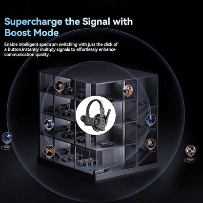 SYNCO XTalk XPro Wireless Intercom Headset with Antenna Enhanced Signal Reception 2.4GHz Full Duplex Random Master Device Design for Team Communication Headset (Xpro5 Five Users)