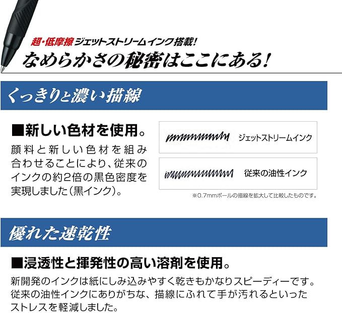 uni Jetstream 4&1 Metal Edition, 0.5mm Ballpoint Pen (Black, Red, Blue, Green) and 0.5mm Mechanical Pencil, Ice Silver (MSXE52000A05.81)