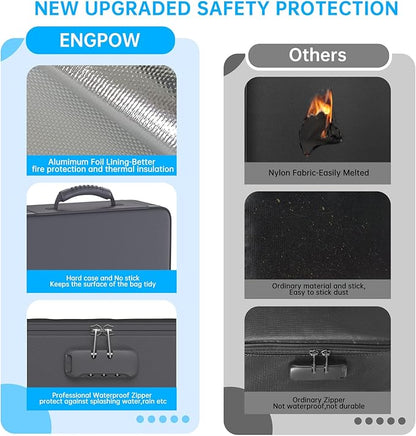 ENGPOW 5200℉ Fireproof File Organizer Bag with 13 Pocket Accordion File Folder,Document Organizer Box with Lock&Labels,Multi-Layer Portable Home Travel Safe Storage Box for Important Documents,Gray