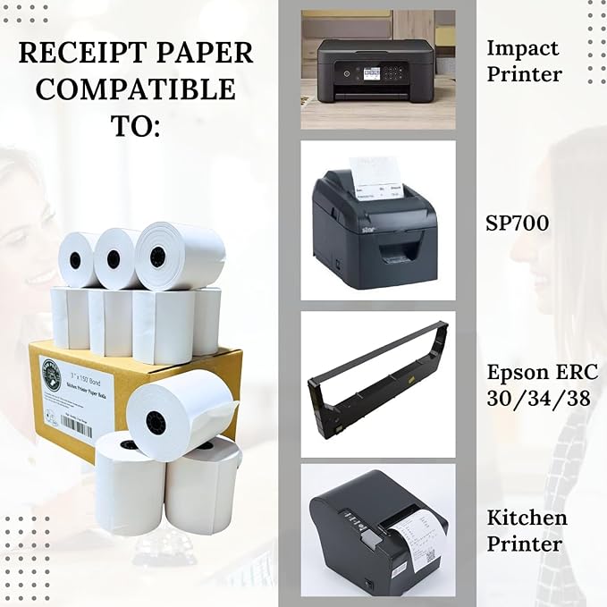 3" x 150' 1-Ply Bond Receipt Paper Rolls - For Kitchen Printers-TMU200 SRP275 Star SP700 - Darker & Clearer Prints - Efficiently for Kitchen Tickets & Order Receipts (12 Rolls)