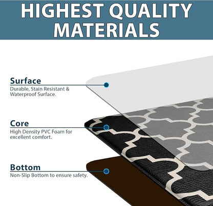 ComfiLife Kitchen Mats for Floor (2 PCs) – Cushioned Anti Fatigue Kitchen Rug for Comfortable Standing – Waterproof, Easy Clean, Non-slip, Thick Kitchen Mat Set for Home, Office, Sink, Laundry (Black)