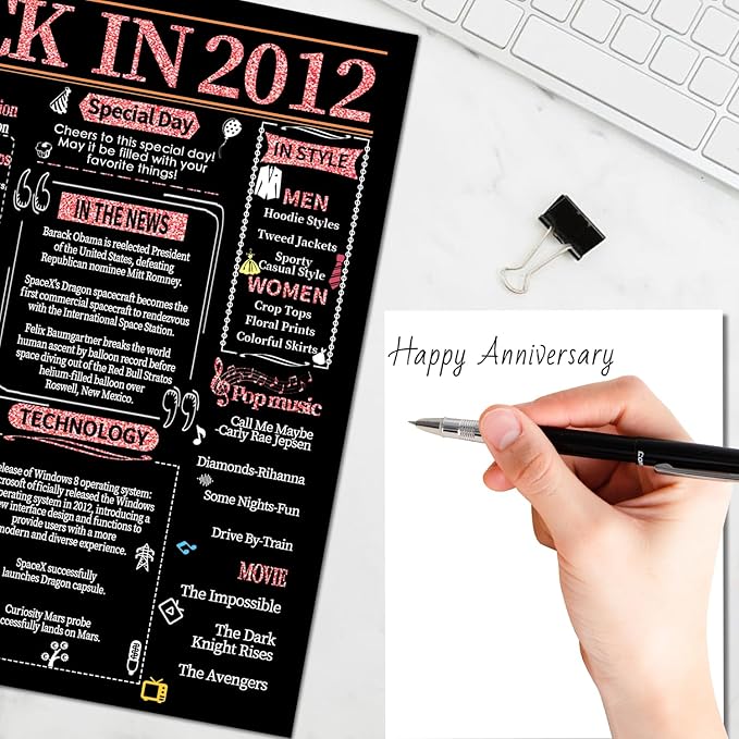 Joycard 13th Anniversary Card for Women, Wedding Card for Wife, Sweet Marriage Decorations Gifts for Couple, Perfect for Her on Anniversary Day, Back in 2012