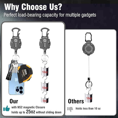 1Pack Heavy Duty Retractable Keychain, Tactical ID Badge Holder Reel Carabiner Clip with Magnetic Closure for Men, Unbreakable Sandwich Construction with 31" Dyneema Cord, Bearing 25oz