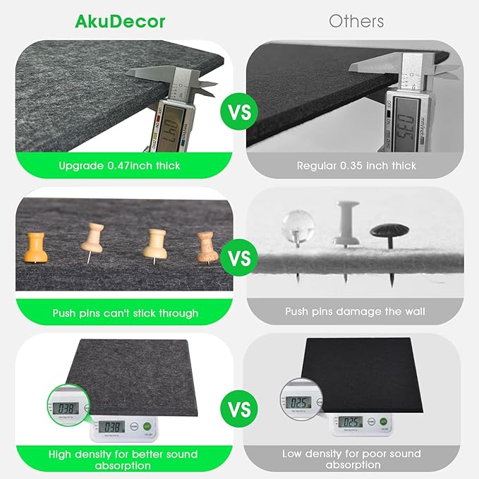 Large Cork Board for Office Wall Decor,48"x36"-12 Pack Felt Wall Tiles with 35 Push Pins, Thicker 0.47in, Felt Bulletin Board Pin Board Cork Boards for Walls - Dark Grey