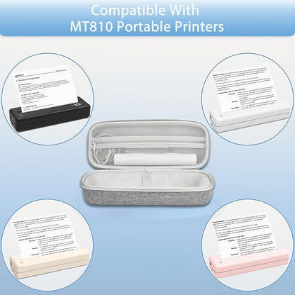 Portable Printer Case Compatible with HPRT MT810 Portable Printers Wireless