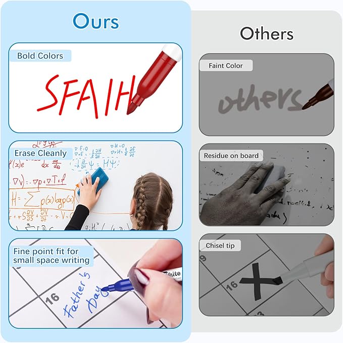 SFAIH Low Odor Dry Erase Markers Fine Tip - Whiteboard Markers 24 Pack 12 Assorted Color, Fine Tip Dry Erase Markers For Kids Adults, Color Markers for Classroom