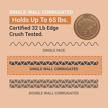 AVIDITI 24x8x6 Long Corrugated Boxes, Long, 24L x 8W x 6H, Pack of 25 | Shipping, Packaging, Moving, Storage Box for Home or Business, Strong Wholesale Bulk Boxes