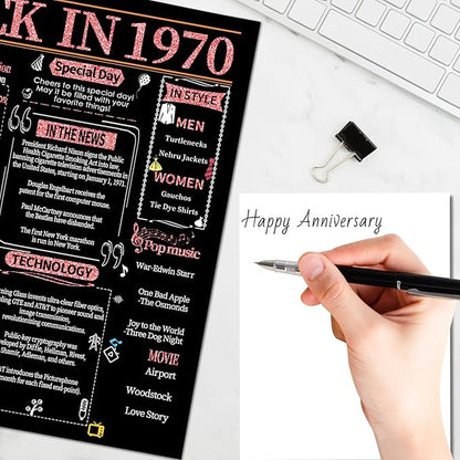 Joycard 55th Anniversary Card for Women, Emerald Wedding Card for Wife, Sweet Marriage Decorations Gifts for Couple, Perfect for Her on Anniversary Day, Back in 1970