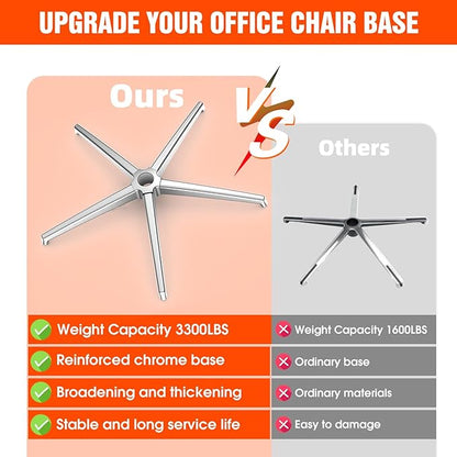 Office Chair Base Replacement (3300 lbs) - Heavy Duty Alloy Office Chair Base Replacement, Office Chair Reinforced Metal Legs, Universal Gas Cylinder and Caster Socket (Office Chair Base)