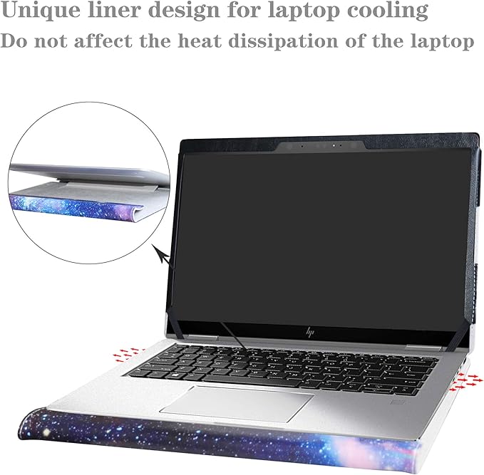 Alapmk Protective Case Cover for 13.3" HP EliteBook x360 1030 G3/HP EliteBook x360 1030 G4/HP ProBook 430 G8/HP ProBook 635 Aero G7 Laptop[Warning:Not fit HP EliteBook x360 1030 G2 G7],Galaxy