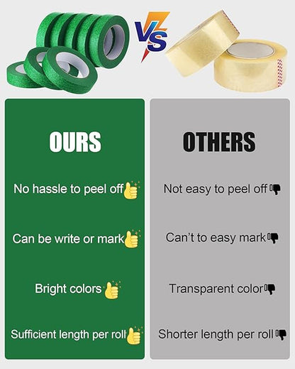 Fainne Green Painters Masking Tape Bulk 1 Inch x 55 Yard, General Purpose Paint Band Removable Adhesive Tape Multi Surface Roll for Painting Labeling School Supplies(15 Pcs)