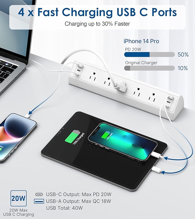 Desk Clamp Power Strip USB C,40W Total Fast Charging Station,4 PD 20W USB C Ports,Nightstand Edge Mount Power Strip with 6 USB Ports 5 AC Outlets Surge Protector,6ft Cord,Fit 1.96" Tabletop Edge