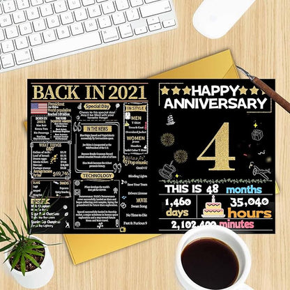 Joycard 4th Anniversary Card for Women Men, Gold Wedding Card for Wife Husband, Sweet Marriage Decorations Gifts for Couple, Perfect for Her Him on Anniversary Day, Back in 2021