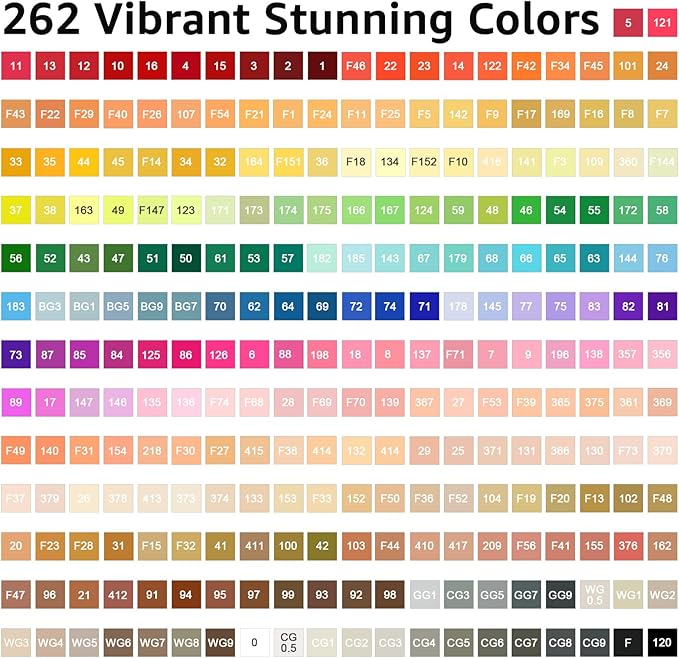 262 Colors Alcohol Markers Set, Dual Tips Blender Art Markers for Drawing, Permanent Sketch Markers for Kids adult coloring, Alcohol Based Markers, Adults Coloring and Artist Illustration.