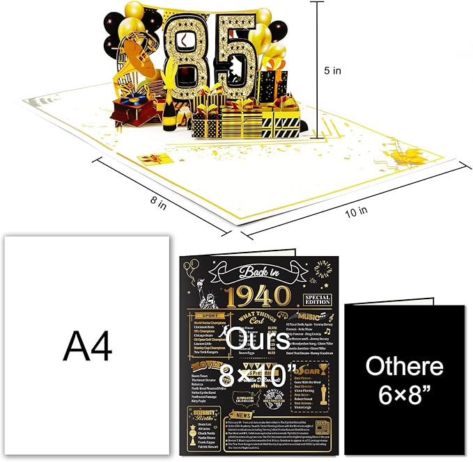 85th Birthday Card for Men Women, Funny 3D Pop Up 85th Birthday Gifts for Grandma Mom Dad, Back In 1940 Happy 85 Year Old Birthday Decorations Cards for Her Him