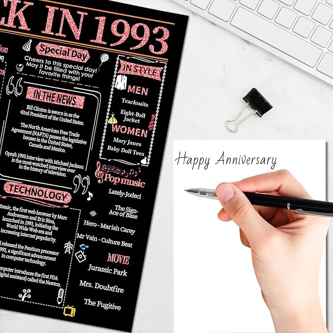 Joycard 32nd Anniversary Card for Women, Wedding Card for Wife, Sweet Marriage Decorations Gifts for Couple, Perfect for Her on Anniversary Day, Back in 1993