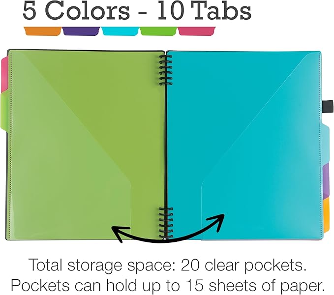 Samsill Left-Handed 10 Pocket Poly Project Organizer with 5 Dividers, File Folders Letter Size, Quick Access Front Pocket, Refillable Notepad, Erasable Write-On Tabs in Fashion Colors (Pack of 2)