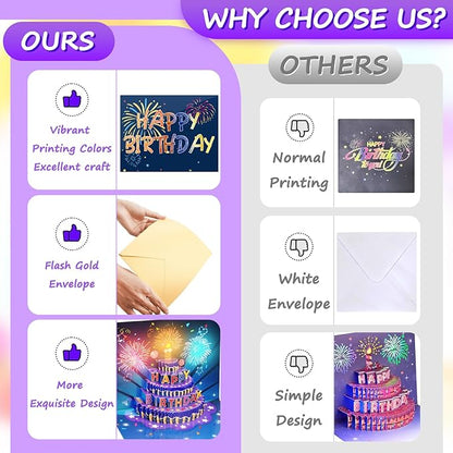 Fireworks Birthday Cards, 3D Pop Up Blowable Cake Greeting Cards with Lights Music, Happy Birthday Gifts for Women Men Kids Mom Dad Grandma