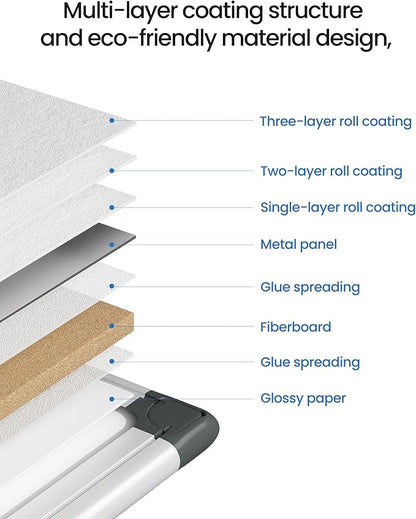 VUSIGN 3PCS Magnetic White Board Hanging 36" x 48" for Office, Class, Home, Sliver Aluminum Frame, 3 Dry-Erase Eraser, 6 Multicolor Marker, 12 Magnetic Pins