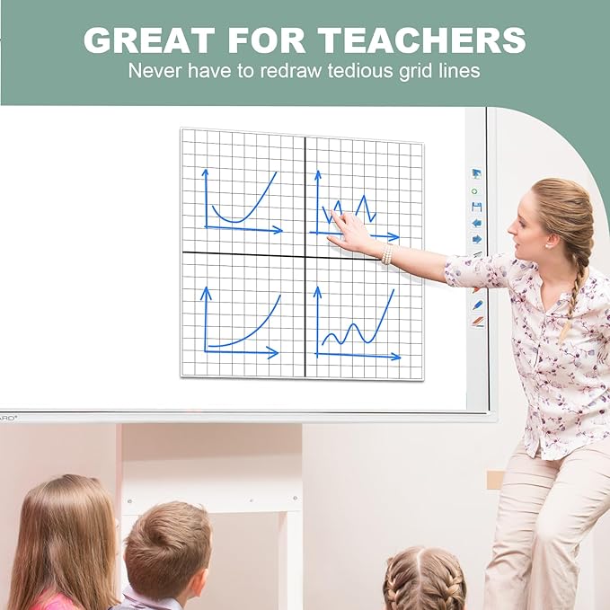 Magnetic Grid Dry Erase Whiteboard - 26"x26" XY Coordinate Math Board with Durable Gridlines for Algebra, Geometry, Classroom & Office Use | Perfect for Graphing, Planning, & Teaching