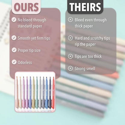 Mr. Pen- Highlighters, 12 Pack, Morandi Colors, Chisel Tip, Bible Highlighter, Aesthetic No Bleed Book Planner Markers, Gift for Christmas