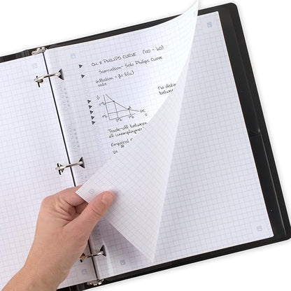 Five Star Loose Leaf Paper + Study App, Notebook Paper, Graph Ruled Paper, 8-1/2" x 11", 80 Sheets, Reinforced Filler Paper, Fights Ink Bleed (170122)