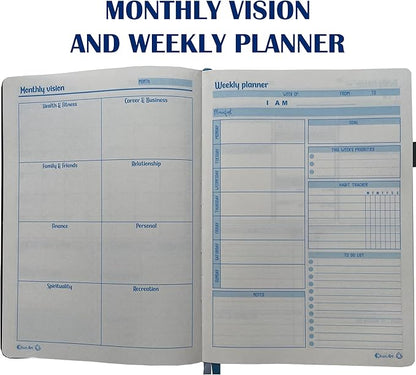 ADHD Planner for Adults - The Undated Monthly Weekly Daily Focus and Productivity Planner Organizer Notebook for Neurodivergent Brains - Organization , Goal Setting , Habit Tracker , Time Management , Gifts for Men and Women with ADD