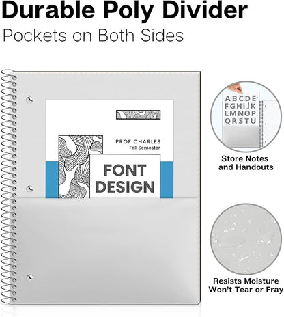 Dunwell Graph Paper Notebook 8.5 x 11 (Black) Plastic Cover, 100 Sheets (200 Pages), 4x4 Squares, 1 Subject Graph Paper Spiral Notebook, 1/4" Grid, Pocket Divider, Easy Tear-Off, 3-Hole Punched
