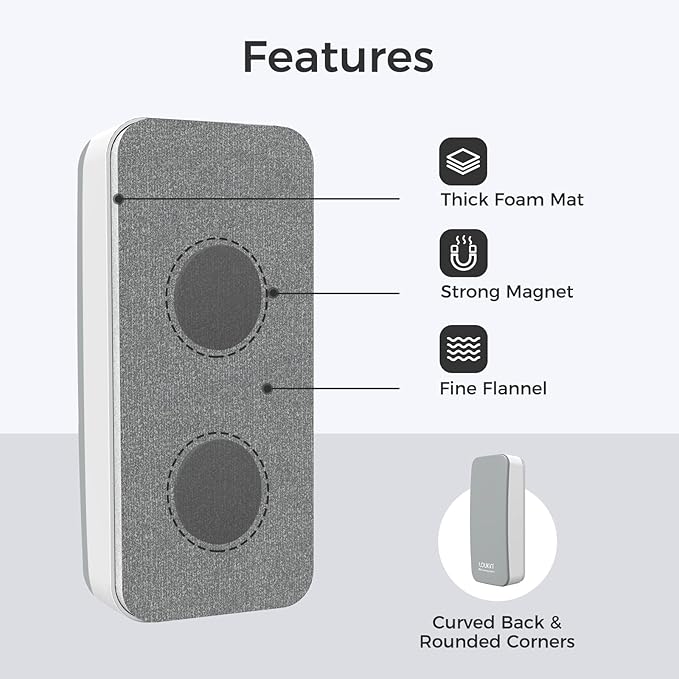 LOUKIN Magnetic Dry Erase Eraser, Whiteboard Eraser, Glass Board Eraser(Gray), One Bottle of 3.4 fl oz Whiteboard Cleaner Included, for Classroom, Home and Office Use