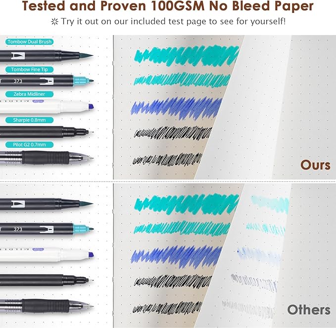 Bullet Dotted Journal Notebook, 312 Numbered Pages A5 Hardcover Dotted Notebooks, 100gsm No Bleed Paper Dot Grid Notebook with Index Pages, Dot Journal for Women Men, 5.75" x 8.38", Brown