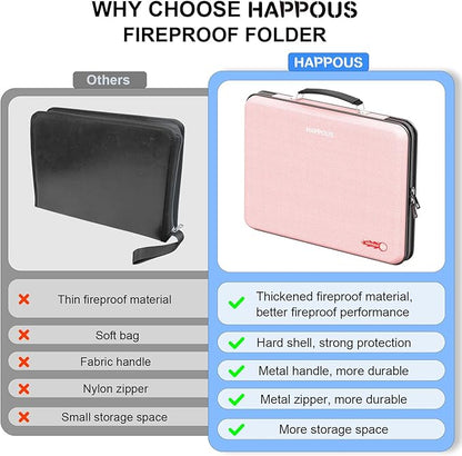 Fireproof File Box, Expanding File Organizer with 13 Pockets, Portable Fireproof Document Box Hard-Shell Document Organizer Storage for Documents Laptop Passports Cards Pink