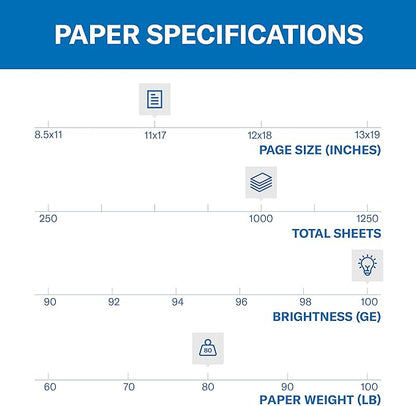 Hammermill Cardstock, Premium Color Copy, 80 lb, 11 x 17-4 Pack (1,000 Sheets) - 100 Bright, Made in the USA Card Stock, 120037C, White