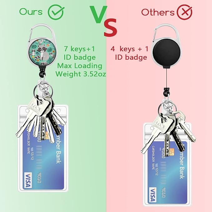 Raccoon Lanyards for Id Badges, Cute Badge Reel Heavy Duty with Carabiner Clip, Fashionable ID Badge Holder with Breakaway Lanyard, Teacher Nurse Office Christmas Gifts