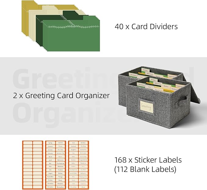 Vienrose Greeting Card Organizer Storage Box with 20 Removable Dividers, 84 Self-stick Labels, Perfect for Photos, Envelopes, Scrapbooking, Paper, Stickers Holder 2 Pack Grey