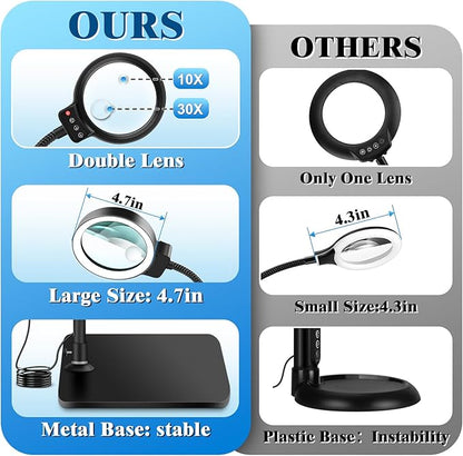 30X 10X Magnifying Glass with Light and Stand, 72 LED 3 Color Modes Stepless Dimmable, Hands Free Lighted Magnifier Desk Lamp for Close Work Craft Hobby Painting Sewing Jewelry Reading, Square