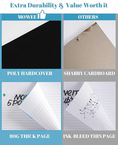 Spiral Notebook - 5 Subject Notebook, College Ruled Notebook With Dividers Pocket, Tabs Label (5PackBlack)