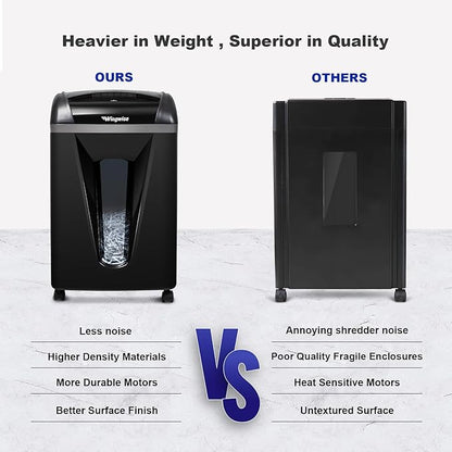 15-Sheet Paper Shredder with 58dB Quiet Operation, P4 Cross-Cut Security for Home Office, 15-Minute Run Time & 5.8-Gallon Bin – Shreds Credit Cards & CDs