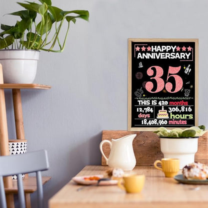 Joycard 35th Anniversary Card for Women, Coral Wedding Card for Wife, Sweet Marriage Decorations Gifts for Couple, Perfect for Her on Anniversary Day, Back in 1990