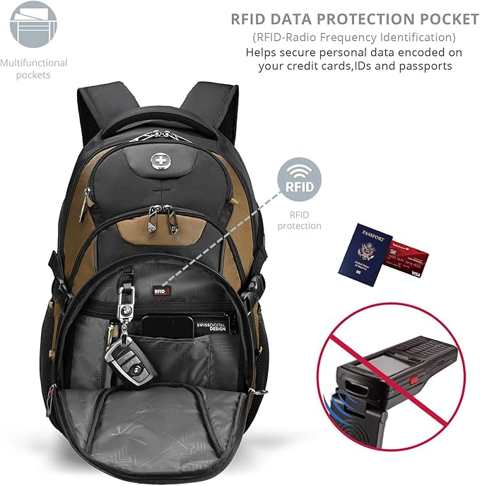 Swissdigital Design Large Business Laptop Backpack with Smart USB Charging Port, Travel Backpack Fits 15.6 inches laptops, Water Repellent College Backpack for Men Women (VECTOR SD803-34 Tan/Black)