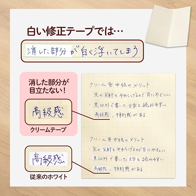 PLUS WH-815Y 51-643 Correction Tape, Whitepatch Cream Tape 0.2 inches (5 mm)
