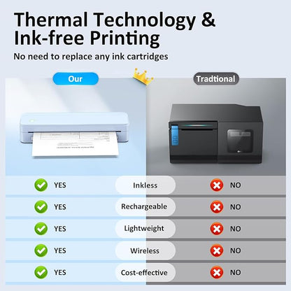 Inkless Portable Printer for Travel, Wireless Thermal Printer Supports 8.5" x 11" US Letter Size, Bluetooth Machine Includes Carry Case and 3 Rolls of Thermal Paper Kit, Blue