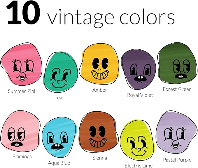 Vintage Liquid Chalk Markers for Chalkboard Signs, Blackboard, Window, Labels, Bistro, Glass, Car (10 Pack, 3mm) - Wet Wipe Erasable Ink Chalkboard Markers, Reversible Tip Liquid Chalk Pens