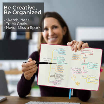 Weekly Monthly 2026 Planner (Jan.26-Dec.26),11.5"x8.5",12 Months Agenda Plan with Month Tabs & Pocket,Expenses/Note Pages, Appointment Book Calendar with Vegan Leather Cover,Rose Red