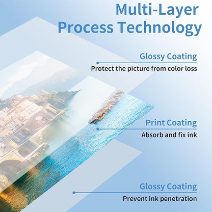 Glossy Photo Paper 11×17inches, 30 Sheets Inkjet Photo Printer Paper, Instant Dry Picture Paper for DIY Chip Bag, Flyers, Cards, Calendars and Brochures(180gsm/48lb)