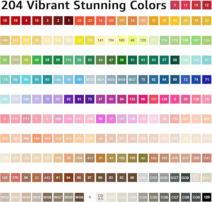 204 Colors Alcohol Markers Set, Dual Tips Blender Art Markers for Drawing, Permanent Sketch Markers for Kids adult coloring, Alcohol Based Markers, Adults Coloring and Artist Illustration.